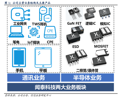 神秘买家现身,300亿巨头自曝“剔除”苹果供应链,子公司确定要卖!刚刚,这家科技巨头出手了