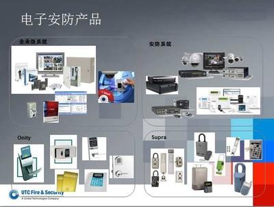 2020世界国际安防展览会-智能锁展览会